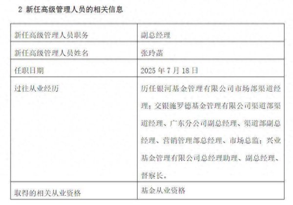 证劵配资网 兴业基金副总经理、督察长职务对调
