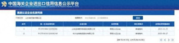 配资论坛资讯 章丘又一家企业通过海关AEO高级认证