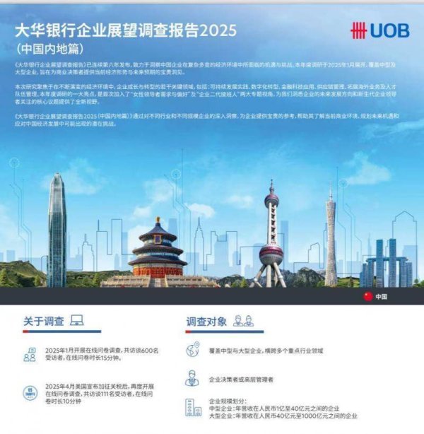 配资推荐网 中国企业正加速布局“中国+N”供应链 | 聚焦链博会